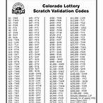 colorado lottery codes
